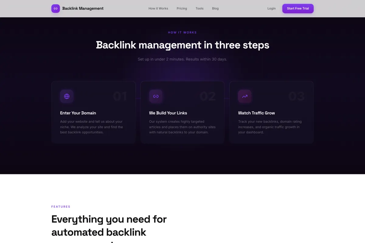 Backlink Management — Generate Backlinks On Autopilot